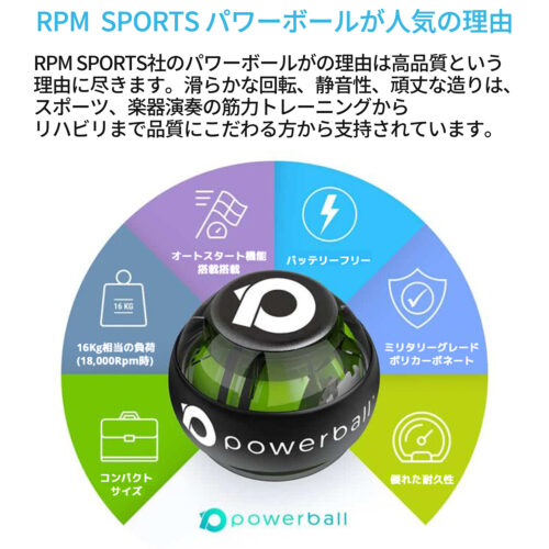 RPM Sports NSD パワーボールが人気の理由